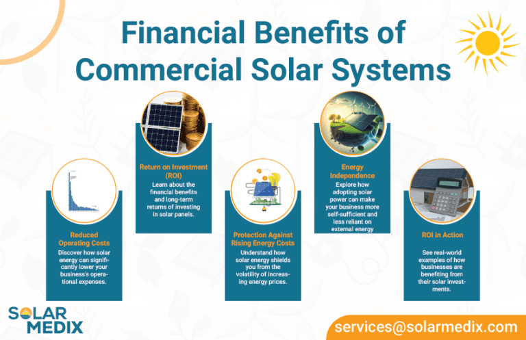 6 Things to Know Before Getting a Commercial Solar System | Solar Medix