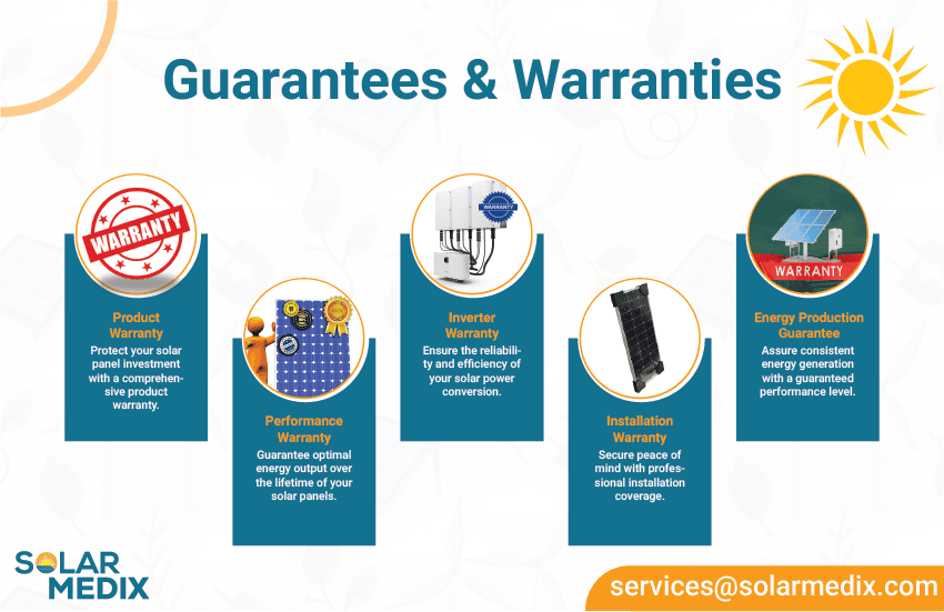 Guarantees & Warranties | Solar Medix