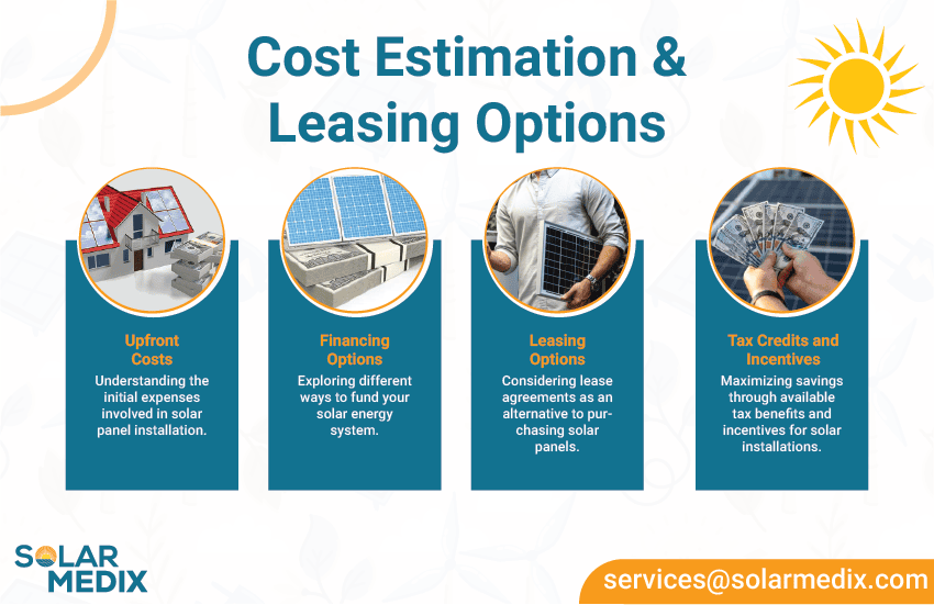 Cost Estimation & Leasing Options | Solar Medix
