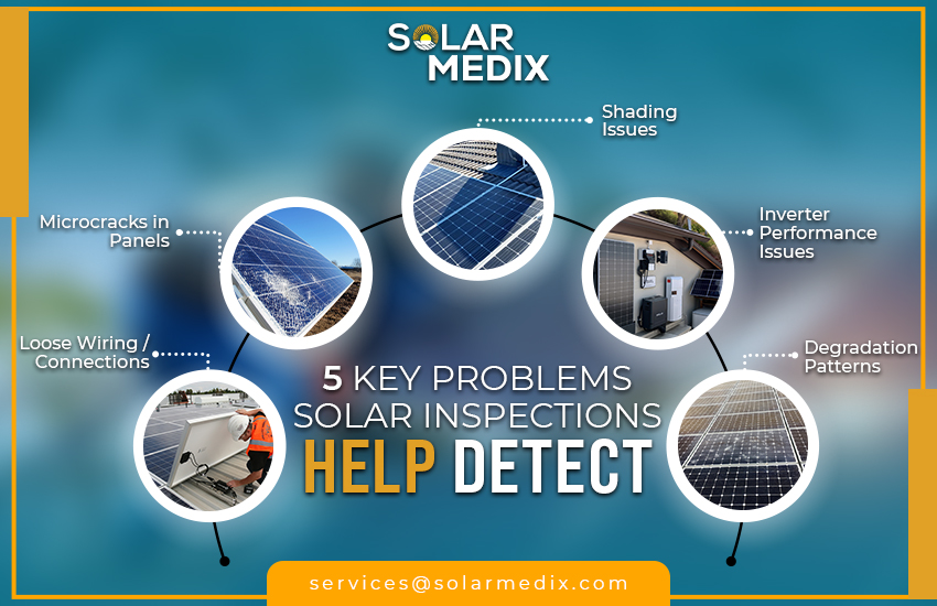 5 Key Problems Solar Inspections Help Detect