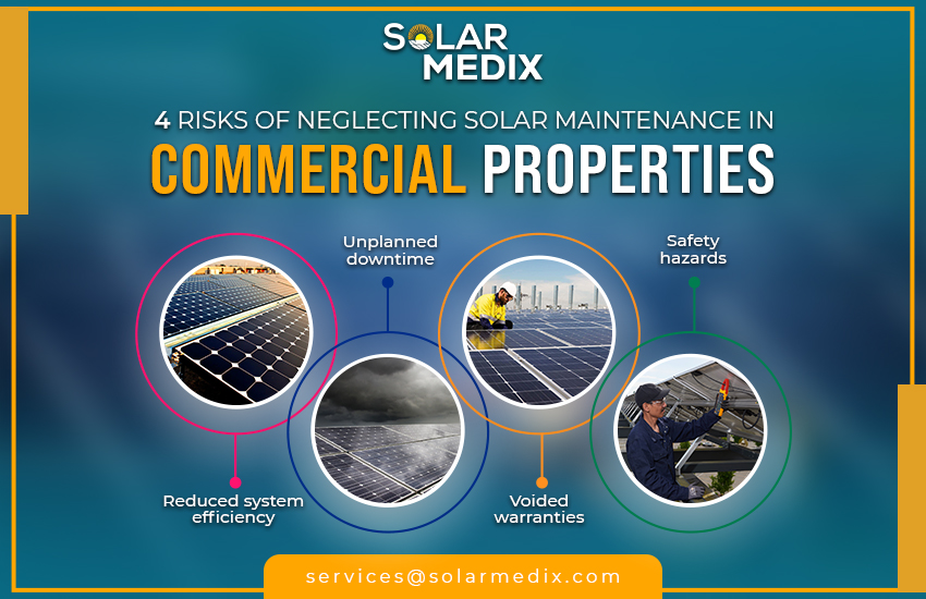 4 Risks of Neglecting Solar Maintenance in Commercial Properties