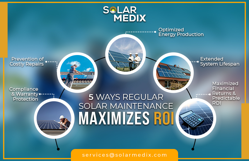 5 Ways Regular Solar Maintenance Maximizes ROI