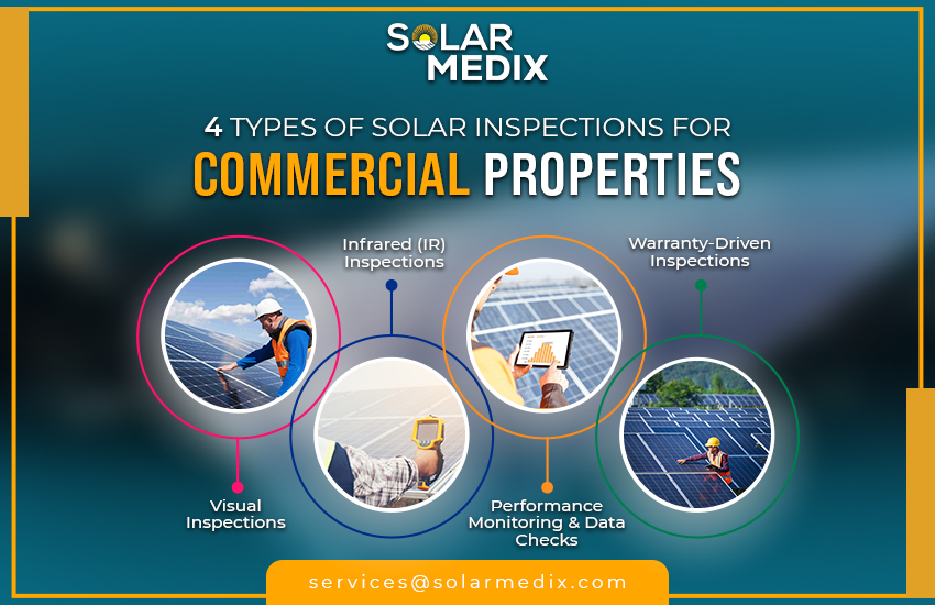 4 Types of Solar Inspections for Commercial Properties