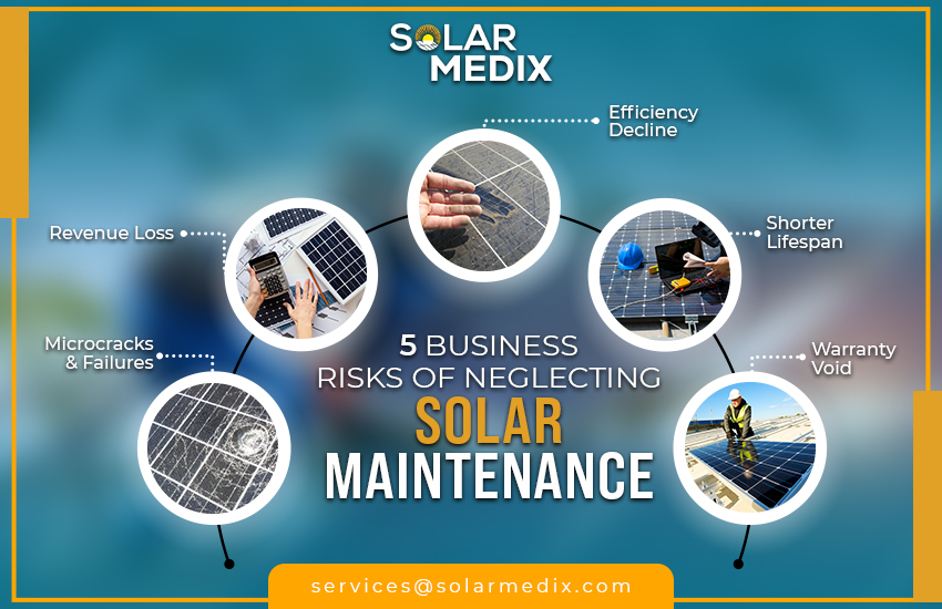 5 Business Risks of Neglecting Solar Maintenance