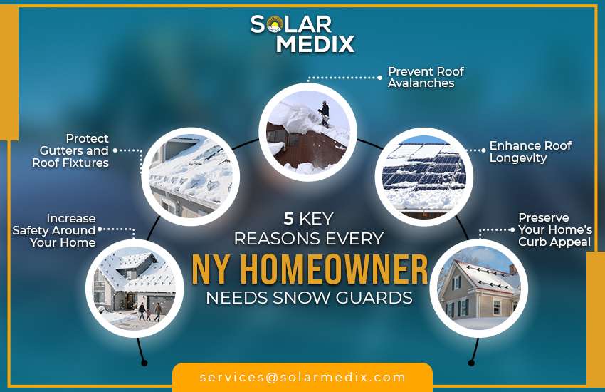 5 Key Reasons Every NY Homeowner Needs Snow Guards