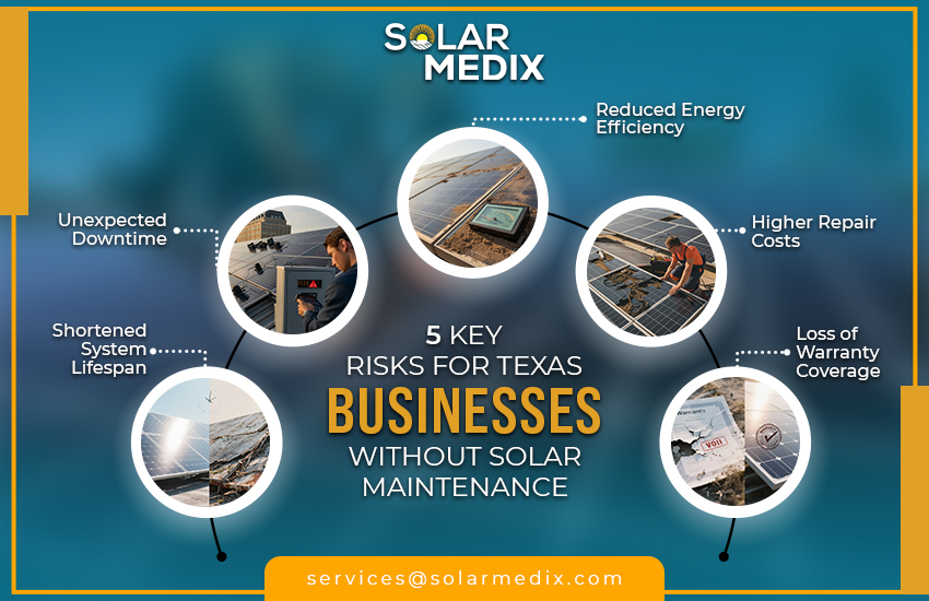 5 Key Risks For Texas Businesses Without Solar Maintenance