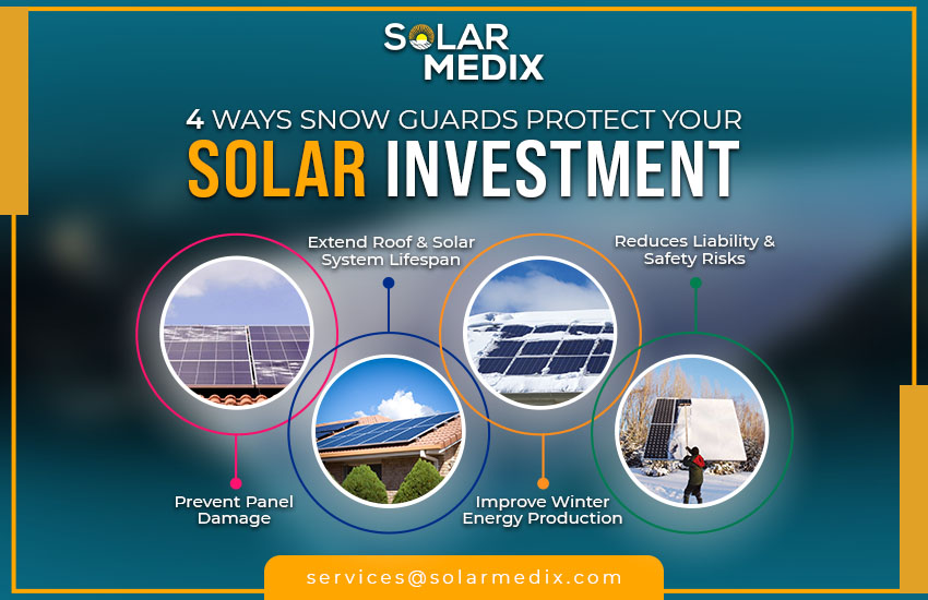 4 Ways Snow Guards Protect Your Solar Investment