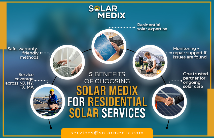 5 Benefits of Choosing Solar Medix for Residential Solar Services