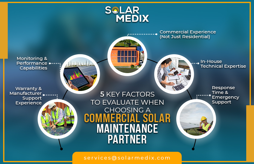 5 Key Factors to Evaluate When Choosing a Commercial Solar Maintenance Partner
