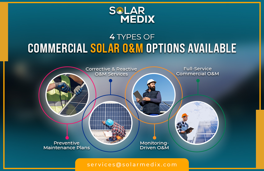 4 Types of Commercial Solar O&M Options Available