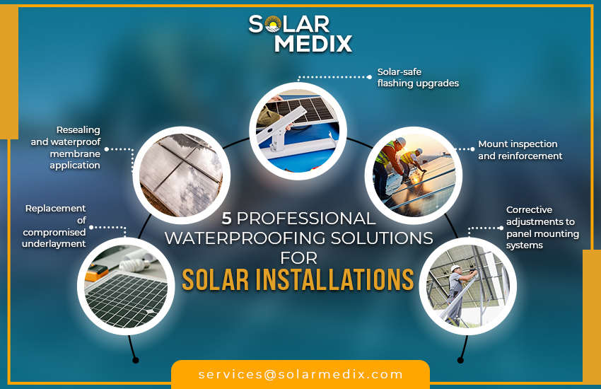 5 Professional Waterproofing Solutions for Solar Installations