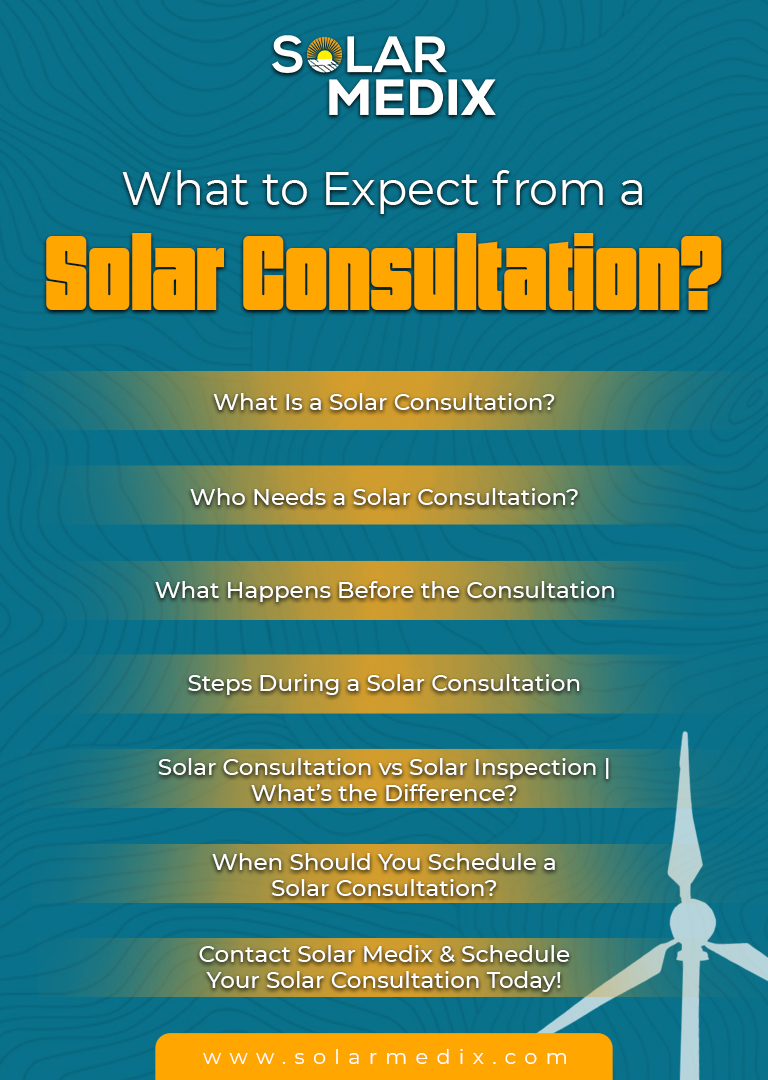 FAQs about What to Expect from a Solar Consultation?