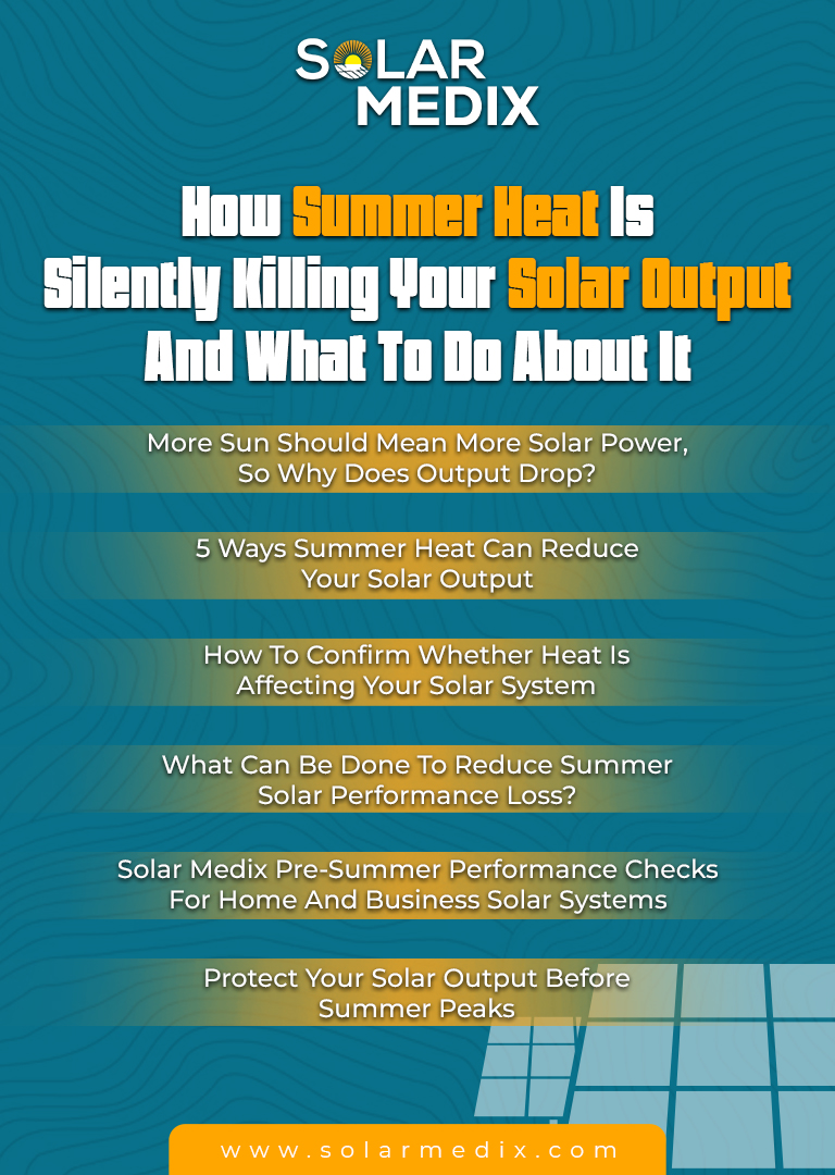 All About How Summer Heat Is Silently Killing Your Solar Output And What To Do About It
