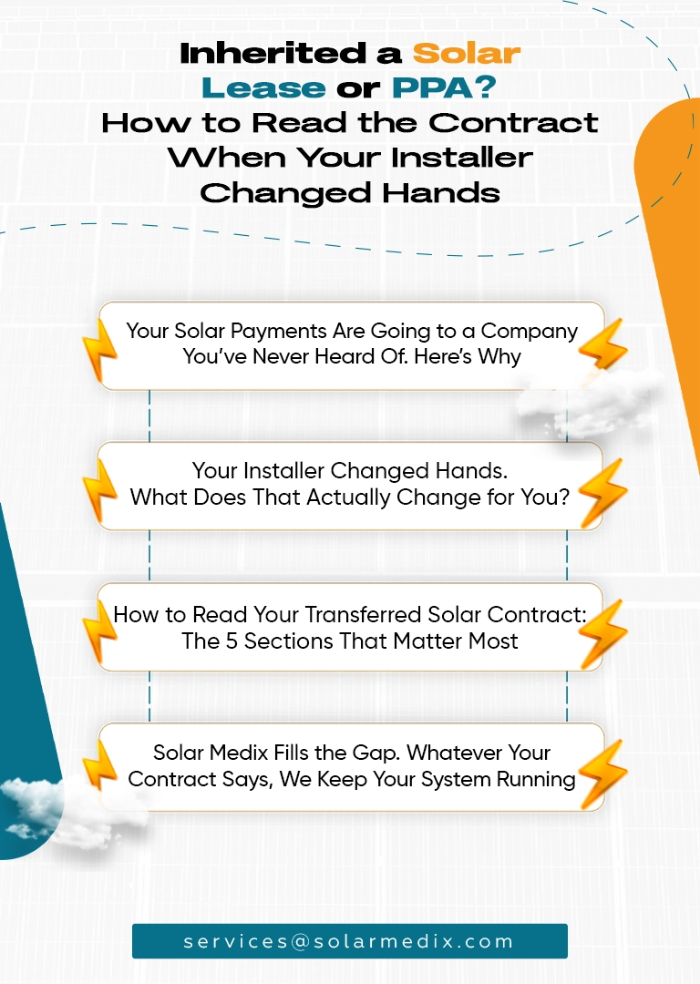 Your Solar Payments Are Going to a Company You've Never Heard Of. Here's Why