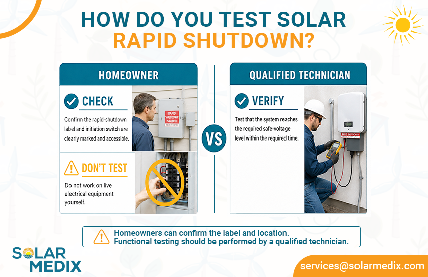 Solar Fire Safety What Should You Check