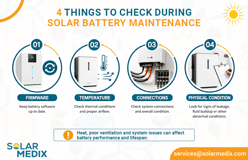 How Does Solar Battery Capacity Change Over Time